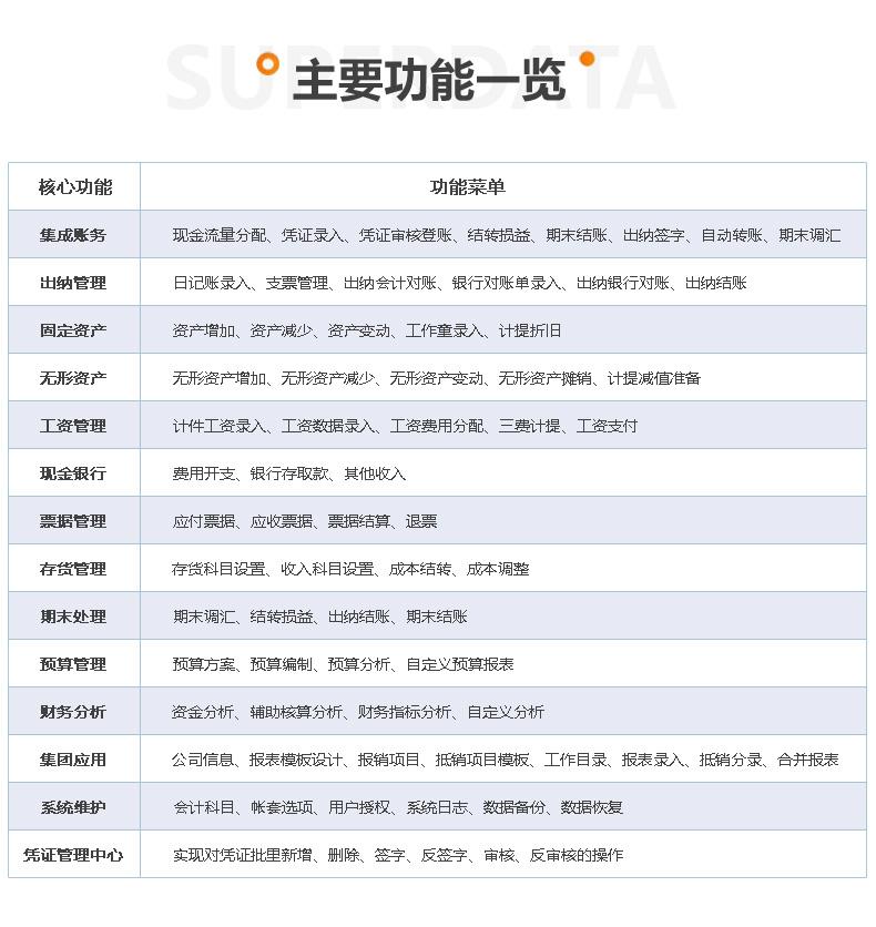 图片输出区