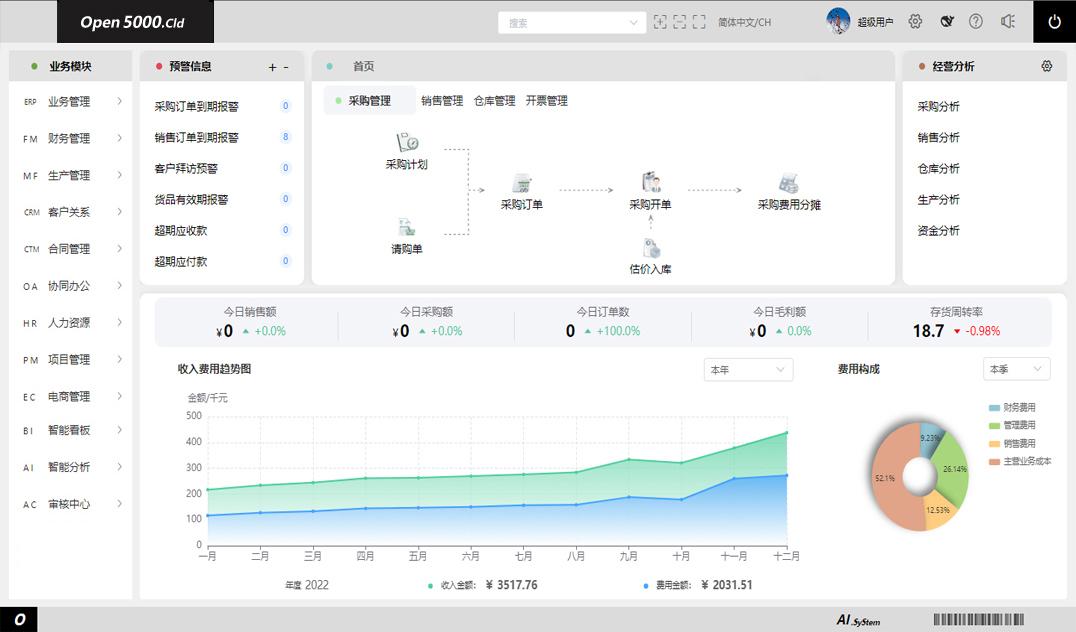 速达open 5000 .Cld界面图二