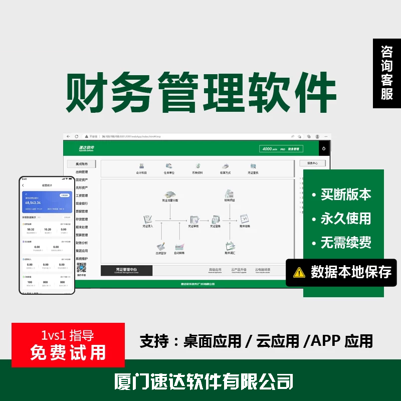 速达Open 4000.Cld界面图二
